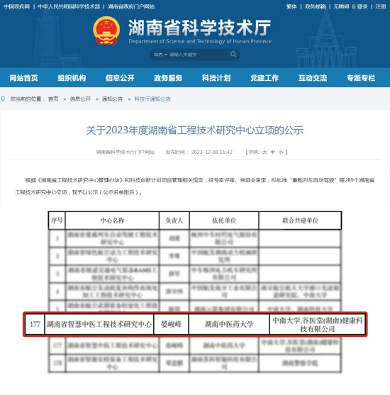“湖南省智慧中医工程技术研究中心”成功立项