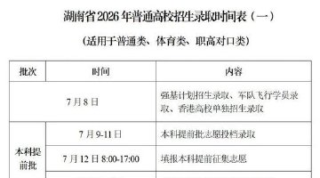 湖南高招录取工作7月8日启动