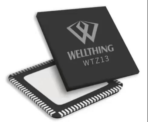 威胜信息(688100.SS)ROE分析与核心竞争力研究