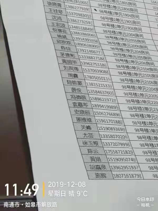 98号楼部分购房名单中,25人中至少3人为公职人员。