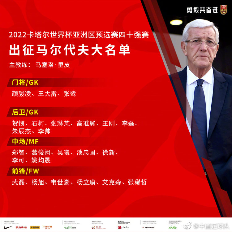 国足世预赛首战24人名单,入籍球员艾克森、李可在列,留洋西甲的武磊也在阵中。原名单中的谢鹏飞和黄博文最后时刻落选。图片来源:中国足球队官方微博