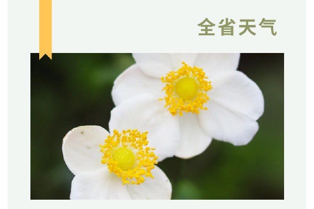 江苏人注意！回暖已在路上啦