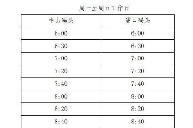 南京部分公交、輪渡即將調整