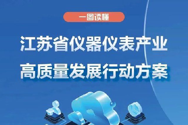 目標產業規模破3000億元！江蘇發布儀器儀表產業高質量發展行