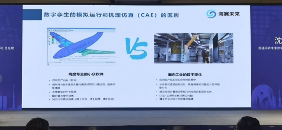 企业项目介绍