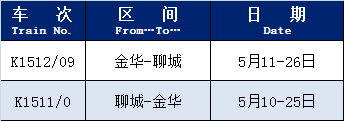统计截止日:5月8日