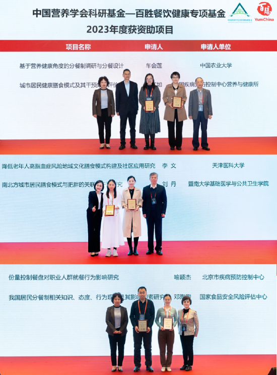 本次年会中公布了健康基金本年度资助的六个项目
