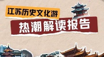 《江苏历史文化游热潮解读报告》发布