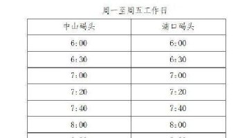 南京部分公交、輪渡即將調整