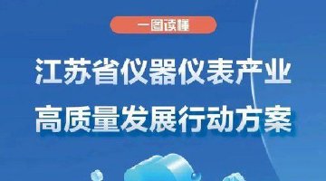 江蘇發布儀器儀表產業高質量發展行動方案