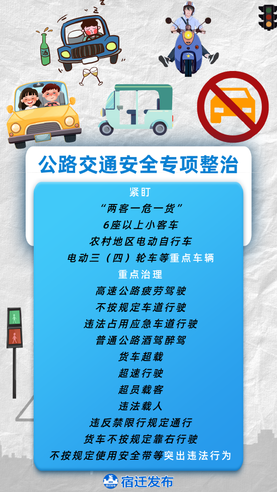 江苏全省公安交警部门组织开展春季公路交通安全专项整治行动