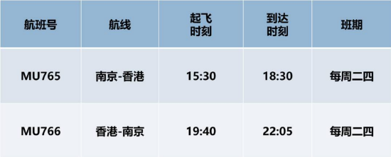 東航南京-香港航線將於9月15日重新啟航_新浪江蘇_新浪網