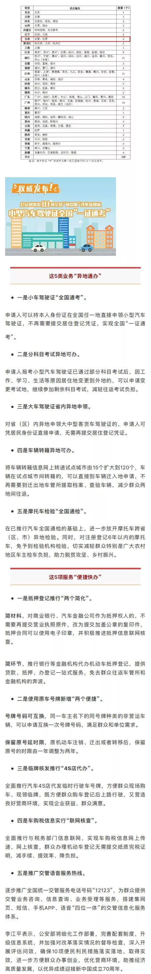 车辆异地转籍长春列入试点 小车驾照“全国通考”了