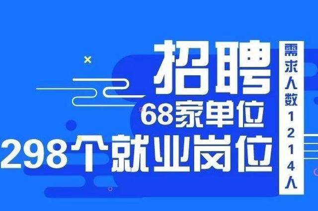 通化市68家单位提供就业岗位298个 招聘1214人