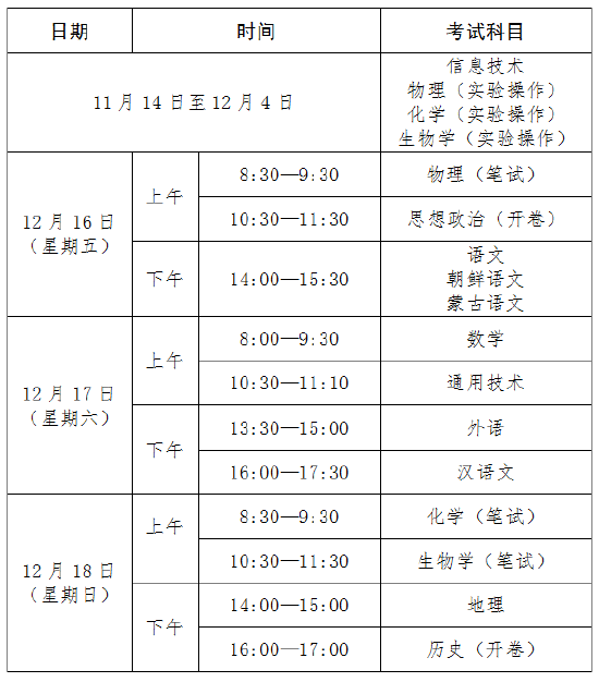 2022年下半年吉林省普通高中学业水平合格性考试日程表公布