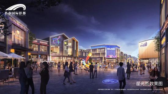 深度解析为什么长春国际影都星光半岛非买不可