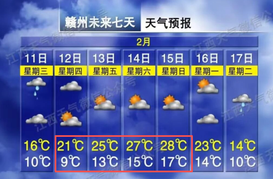 江西节前先暖后迎寒潮
