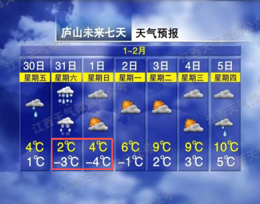 江西今明迎冷空气降温