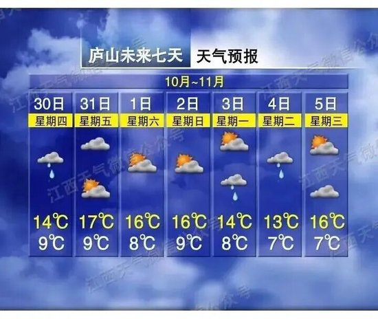 江西今日迎降雨伴降温