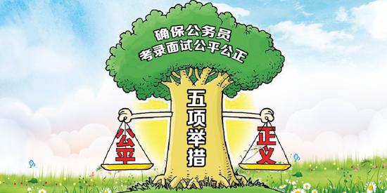 江西省公务员面试6月30日起进行 多举措保证公平