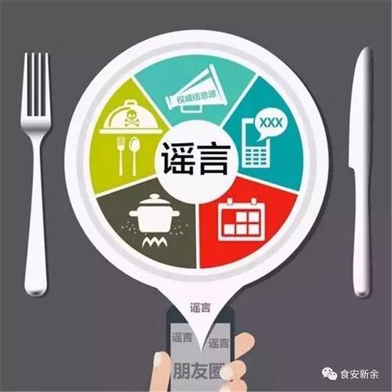 最近"舌尖上的谣言"越来越多,注胶虾勾,塑料大米,塑料饺子皮,塑料紫菜