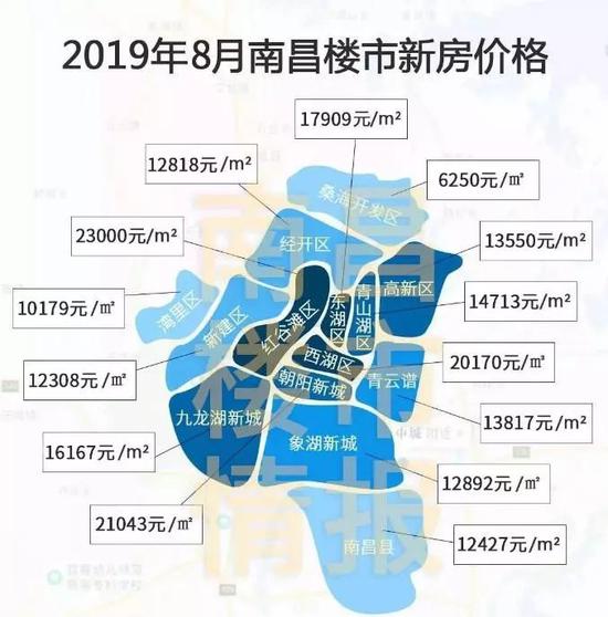 南昌8月最新房價曝光!你家房子漲了嗎?_新浪江西_新浪網