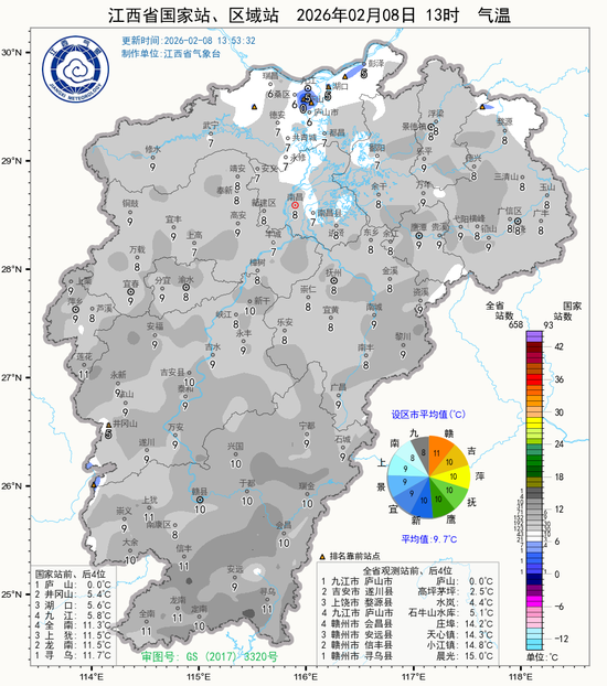 今明两日江西阴雨后续转晴