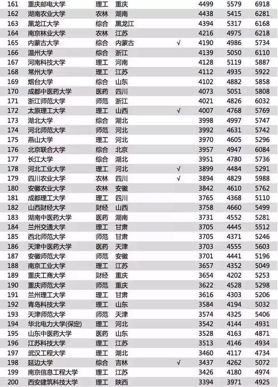 550_765竖版 竖屏