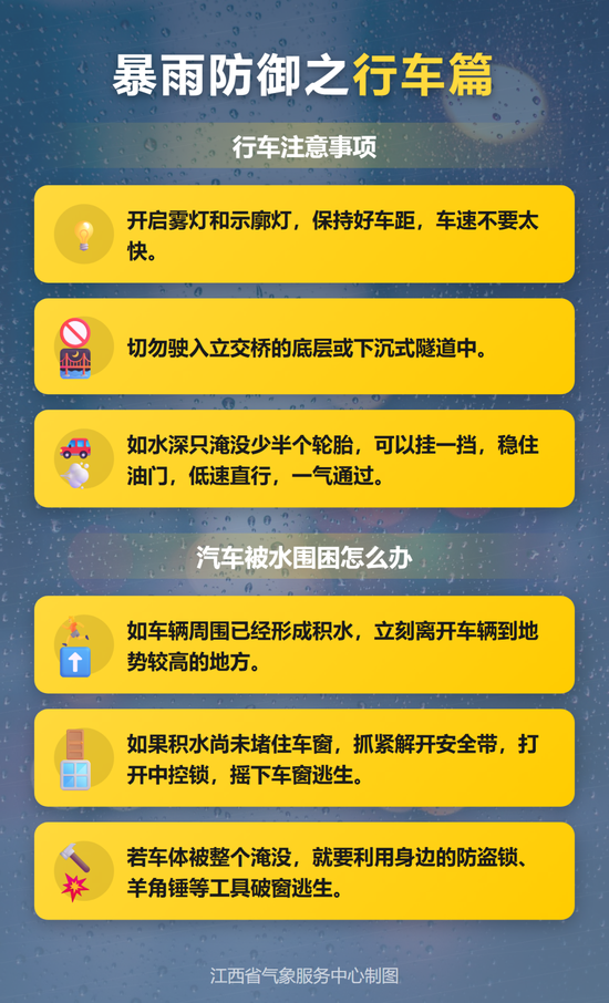 江西多地持续遭遇强降雨