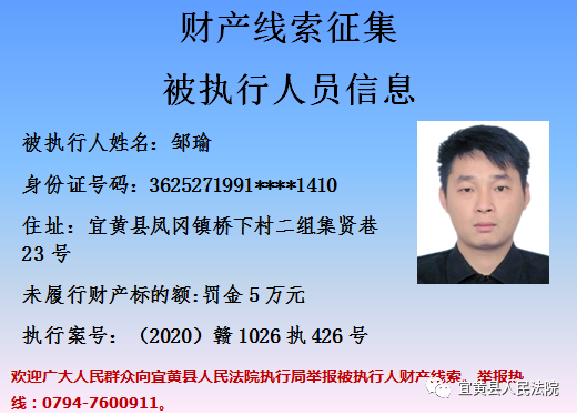 邹瑜04吴建华03邹东波02汪斌斌01被执行人员信息公告