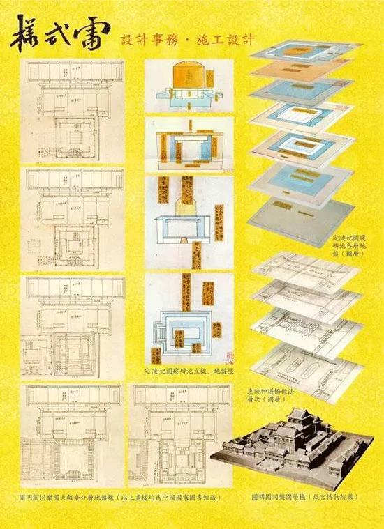 故宮,頤和園……都由江西這個家族設計建造