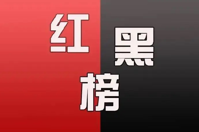 九江市2022年第3期“诚信红黑榜”发布，看看有谁上榜