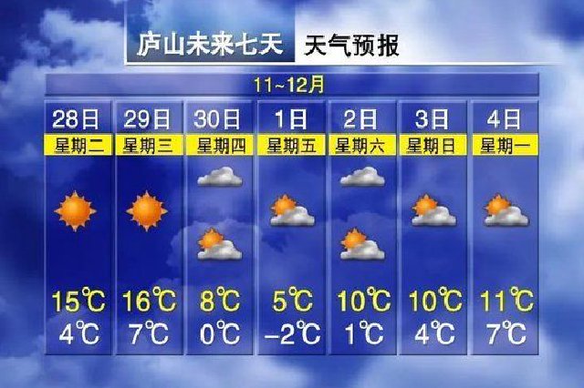 暴跌12°C！=͟͟͞͞7=͟͟͞͞级=͟͟͞͞阵=͟͟͞͞风！
