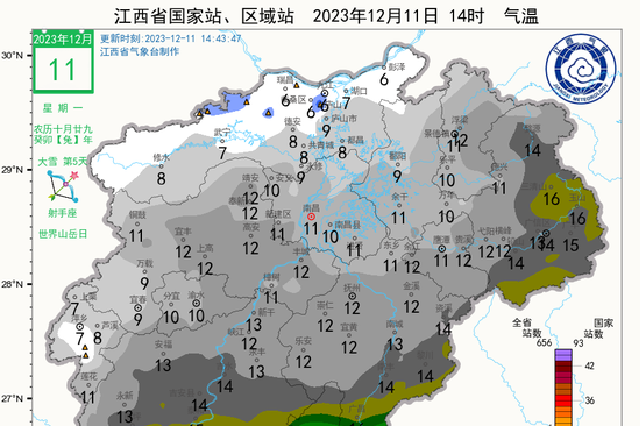 暴跌25℃！-4℃+8级大风！江西7地有雪