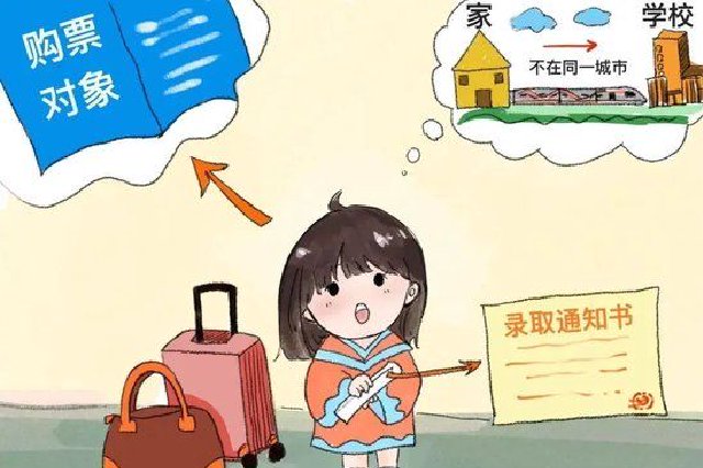 凭录取通知书可购优惠火车票！