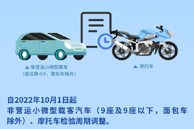 事关机动车“免检”！江西车主请注意