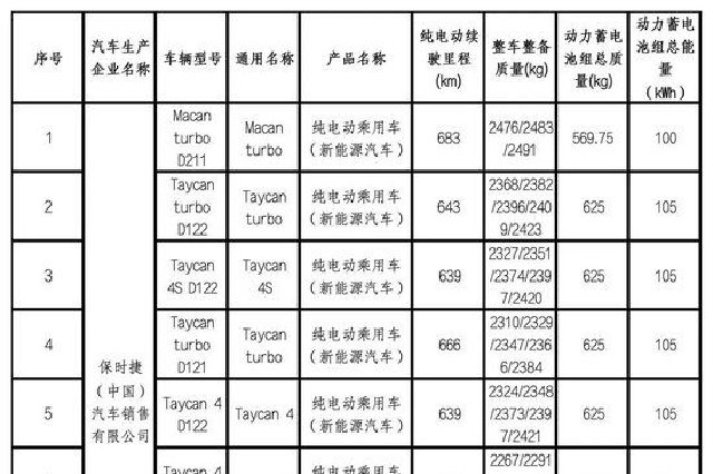 利好來(lái)了！減免！