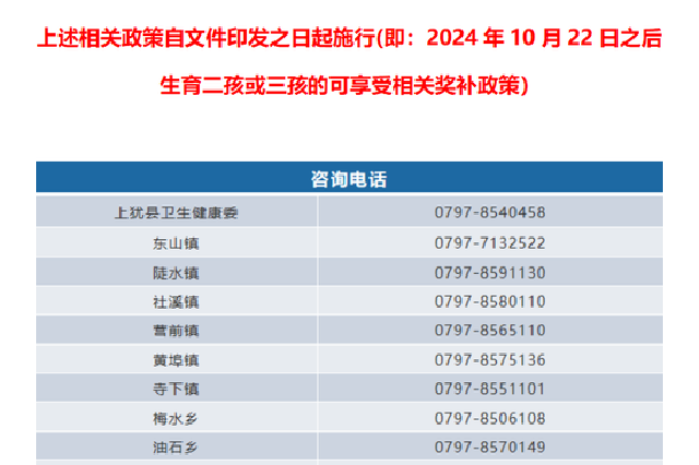 二孩、三孩有福利！江西一地出臺(tái)生育政策