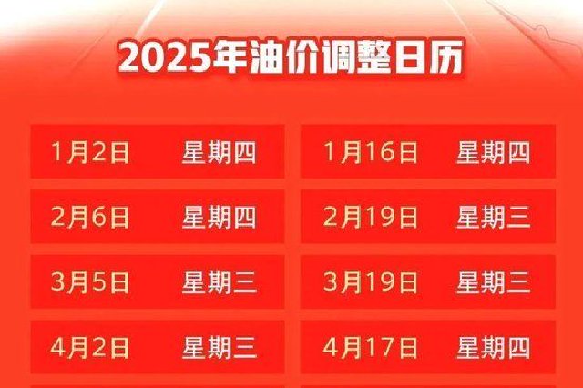 油价要调整！这次……