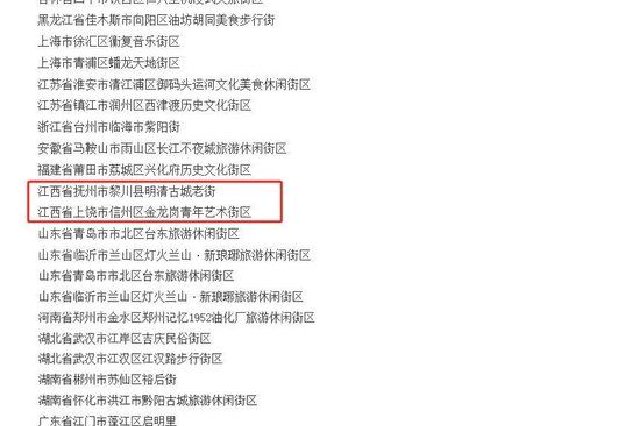 国家级“宝藏街区”！江西+2