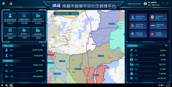 南昌5g智慧社区平台让社区也拥有智慧大脑