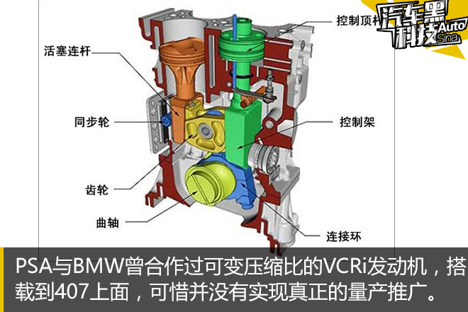汽车黑科技62 发动机界“诺贝尔奖”诞生