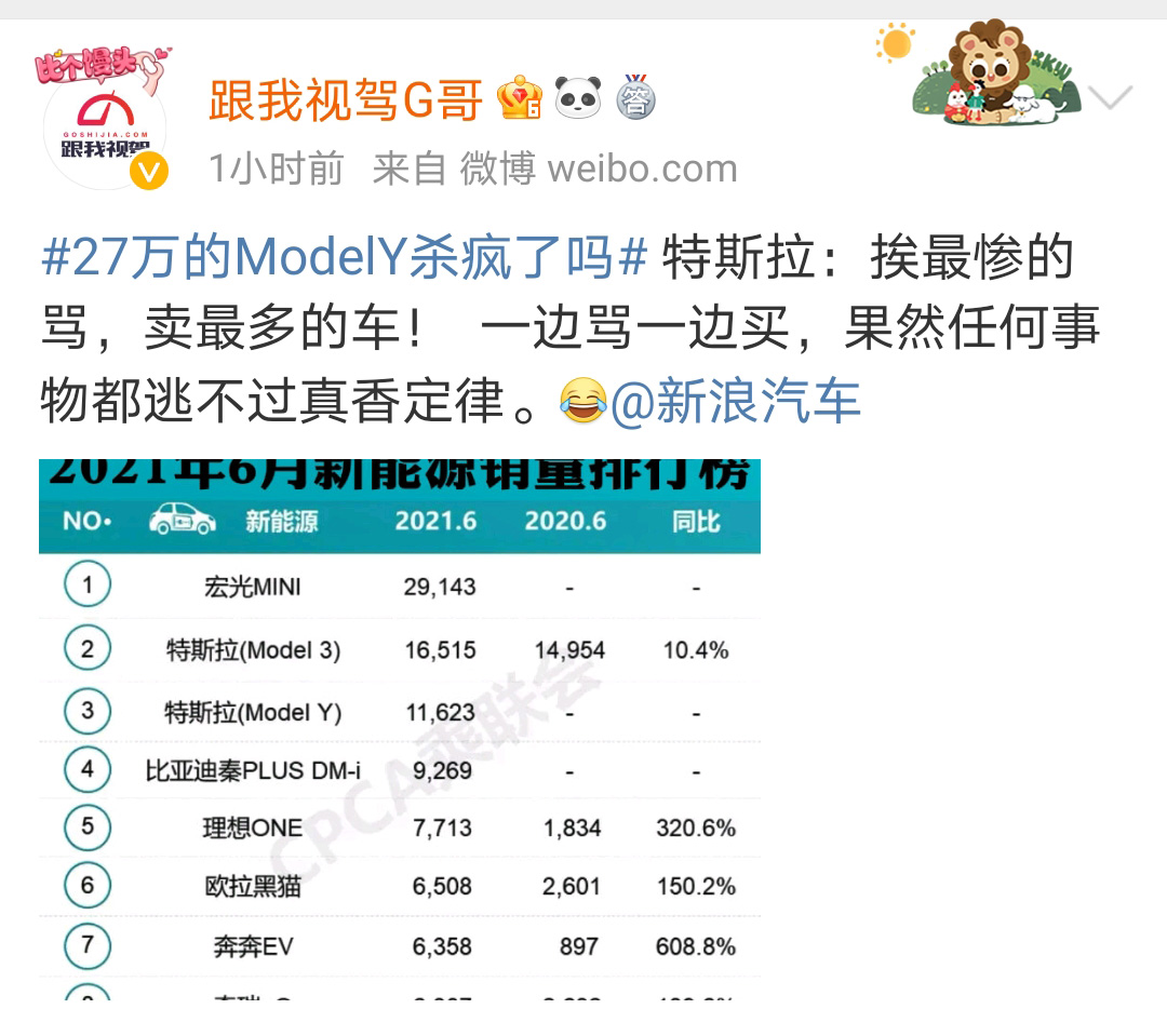 27万的Model Y杀疯了吗？连锁反应更猛烈