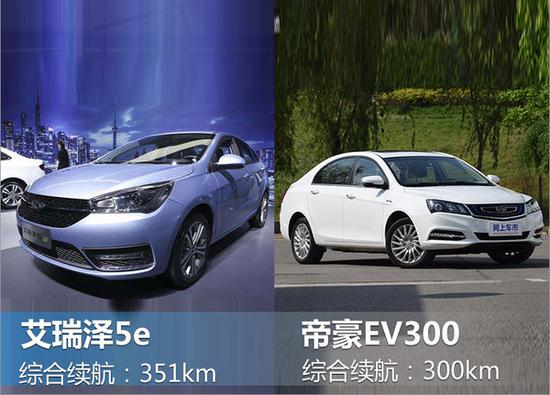 奇瑞艾瑞泽5e最快9月上市 补贴后预计13万起-图1