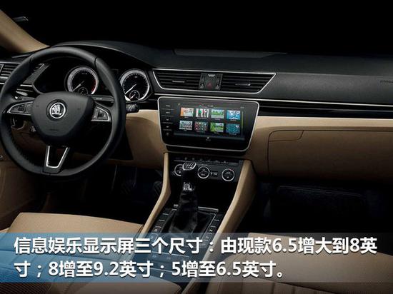 斯柯达新款速派官图发布 车内配置全面升级-图2