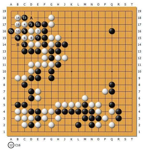 【图17】黑1拐会是怎么样呢？这样白2就应该成立了，虽然黑3和5是手筋，行至白16，A和B形成见合，黑棋很苦。