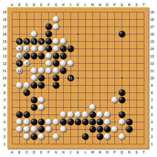 【图16】黑1挖之后，就看这个局面下，白棋左上角有没有手段。
