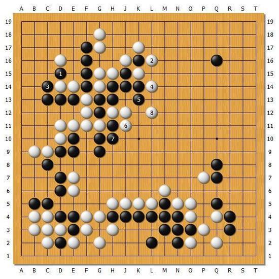 【图20】白106打吃之后，如果黑1选择转身的话，从白2开始就把黑棋吃通了。