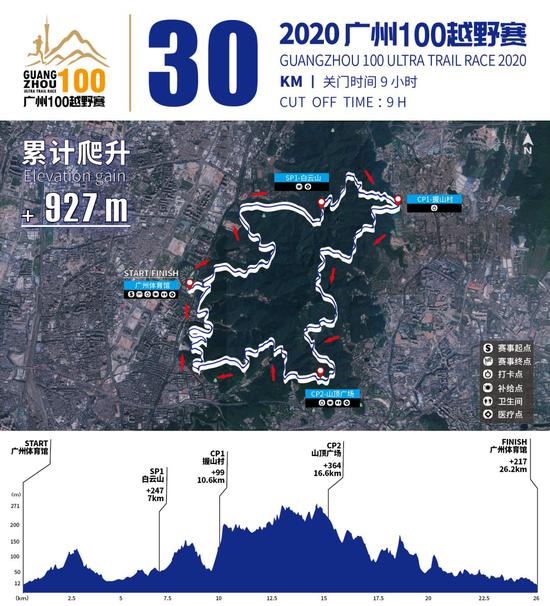 官宣|2020广州100越野赛 报名开启!