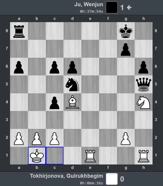 国象世锦赛对局欣赏居文君执黑战胜托希尔约诺娃